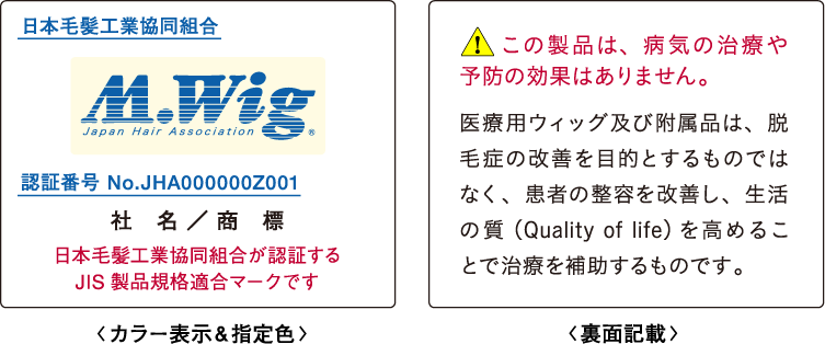 図5-2 Med・ウィッグマークの表示方法